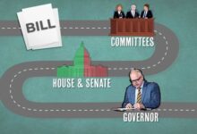 E sign bill ready for full house vote