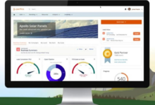 Newchannels real time e commerce sales force