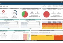 Parasoft announces integrated e commerce tool