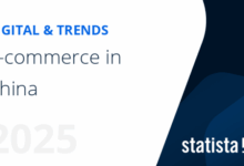 Jump in chinese internet users to spark e commerce