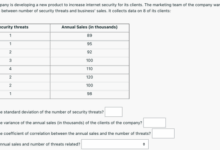 Software company offers online traders a hand