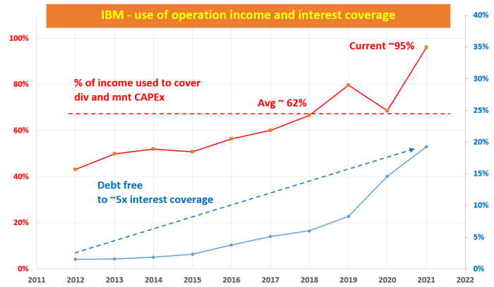 Ibm Ibm expands linux investment