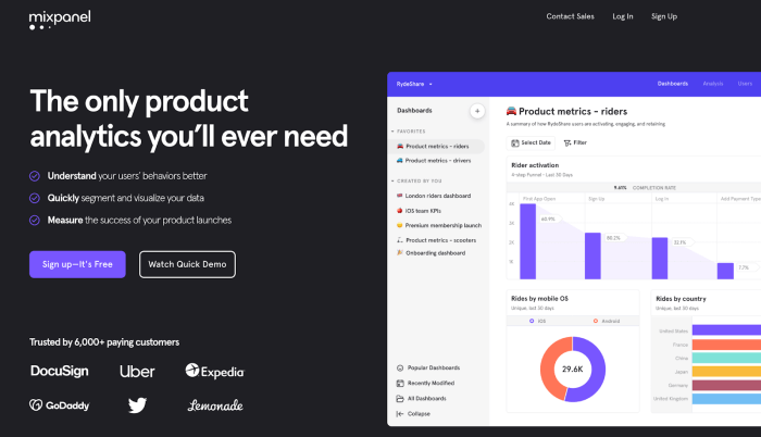 Report e marketplaces to drive online b2b purchasing