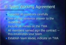 Assignment team agreement twa working
