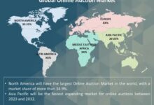 Uks freeserve bids for auction market share