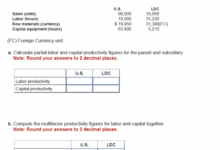 Ups forms new e commerce subsidiary