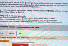Rite aid and gnc earmark 9 million to sell nutrition online
