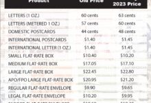 New online bill service could drive up postage rates