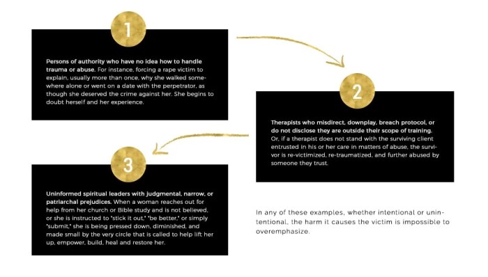 Doubleclick accused of double dealing double cross