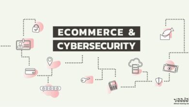 Technology spotlight e commerce security
