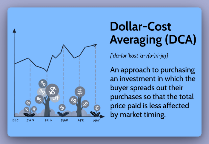 Arthur andersen aims vc fund at e commerce