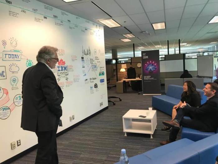 Ibm and conxion launch first dot com incubator class