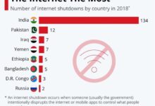 New group sends message on internet regulation