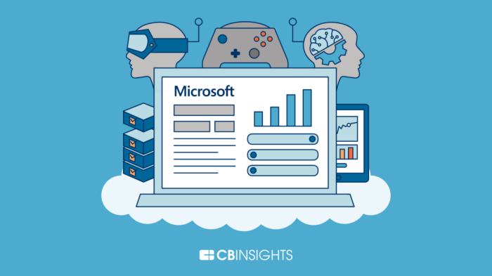 Should microsoft give up and break up