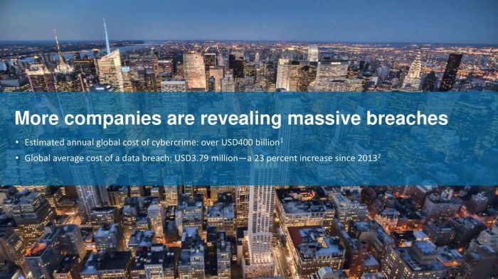 International group expects limited y2k damage