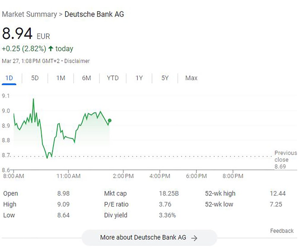 Yahoo deutsche bank bring german e commerce into focus