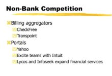 Checkfree acquires transpoint for 1b