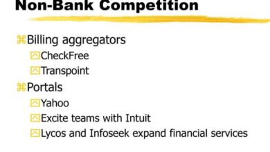 Checkfree acquires transpoint for 1b