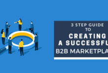 Ibm comes to b2b marketplace with new deal