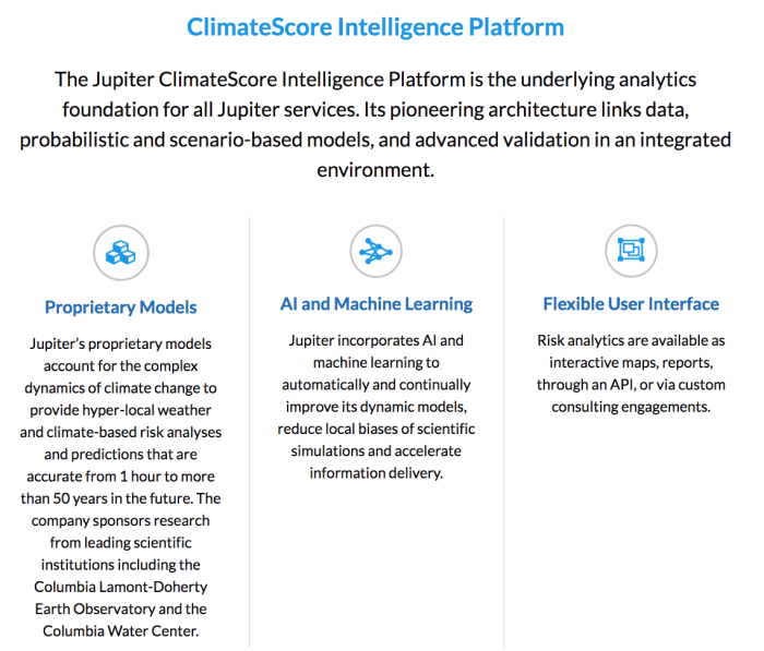 Jupiter targets nordic region with acquisition