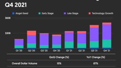 Priceline to launch asian venture