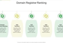 Domain name registrar group repeats growth
