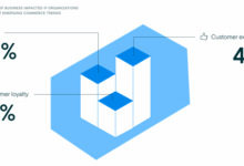 More movement on the linuxe commerce front