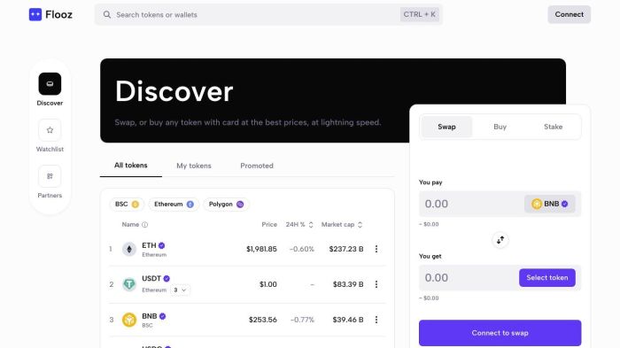 Analysis nextcard bets on flooz