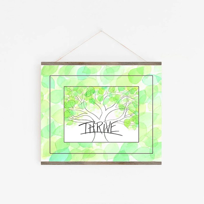 Thrive guide Thrive guide