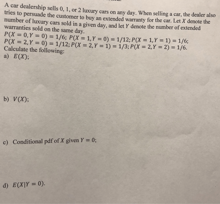 Online sales threaten car dealer profitability