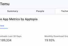 U s ethnic groups getting piece of e commerce pie