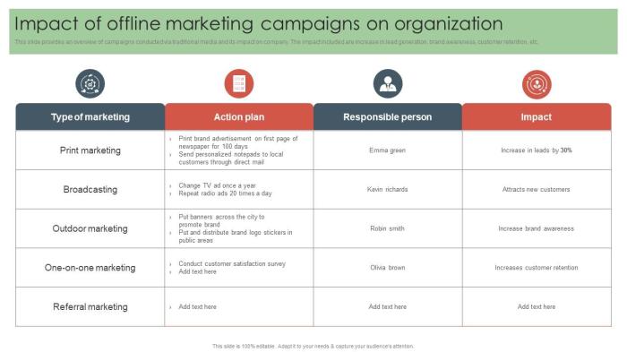 Alliances strategic firms outcomes dussauge competitors garrette