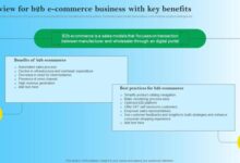 Study shows big rewards for b2b e commerce procurement