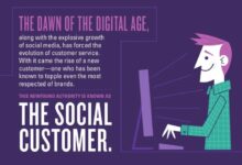 Explosive internet growth and innovations focus of conference
