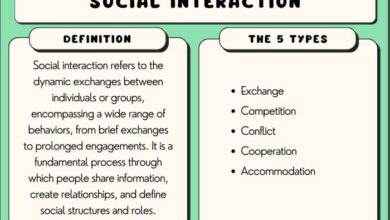 Lack of live interaction could cost holiday e tailers