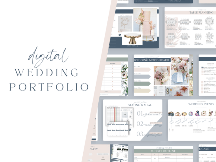Special report internet commerce is like planning a wedding