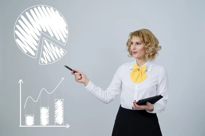 Commerce limitations E businesses need to know their limitations