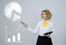 E businesses need to know their limitations
