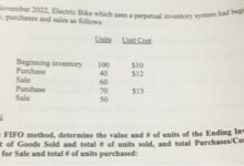 Motorcycle maker e sells years inventory in hours