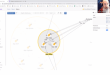 Akamai doubles e commerce customer base