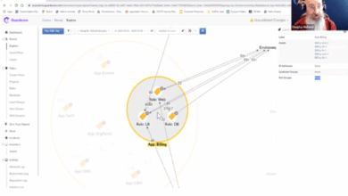 Akamai doubles e commerce customer base