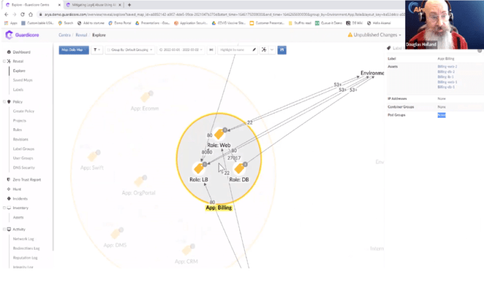 Akamai doubles e commerce customer base