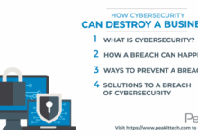 Cybercash denies fault in security breach case