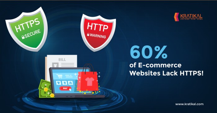 Security leaks found at dozens of e commerce sites