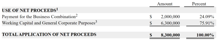 Turbolinux funding sets stage for ipo