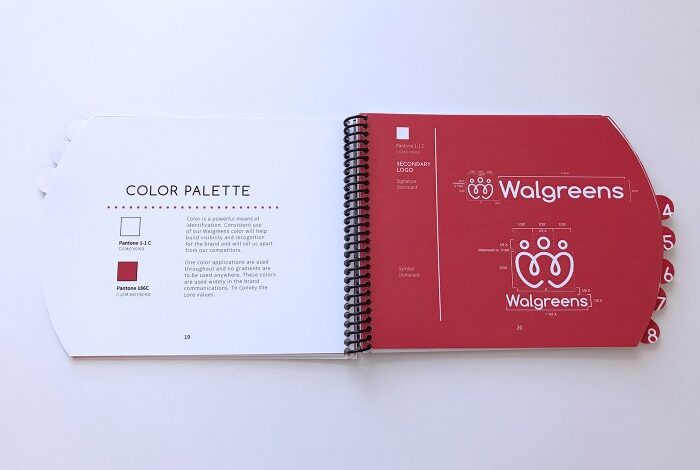 Walgreen co launches revamped web site