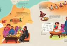 Travel news books round the world ticket
