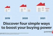 Dollardiscounter com to offer buying power