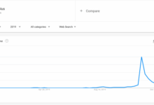 Disney and infoseek launch go com with 8 million users