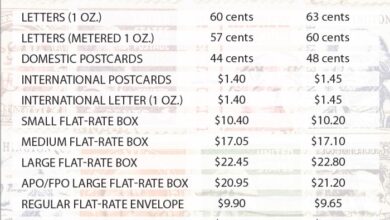 New online bill service could drive up postage rates